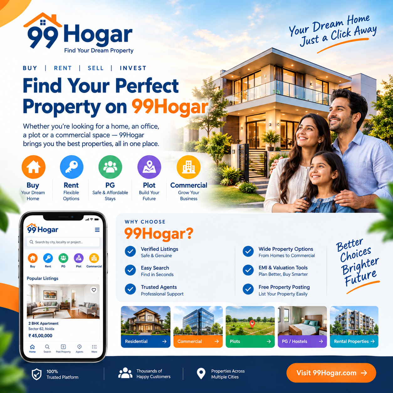 Home Loan
