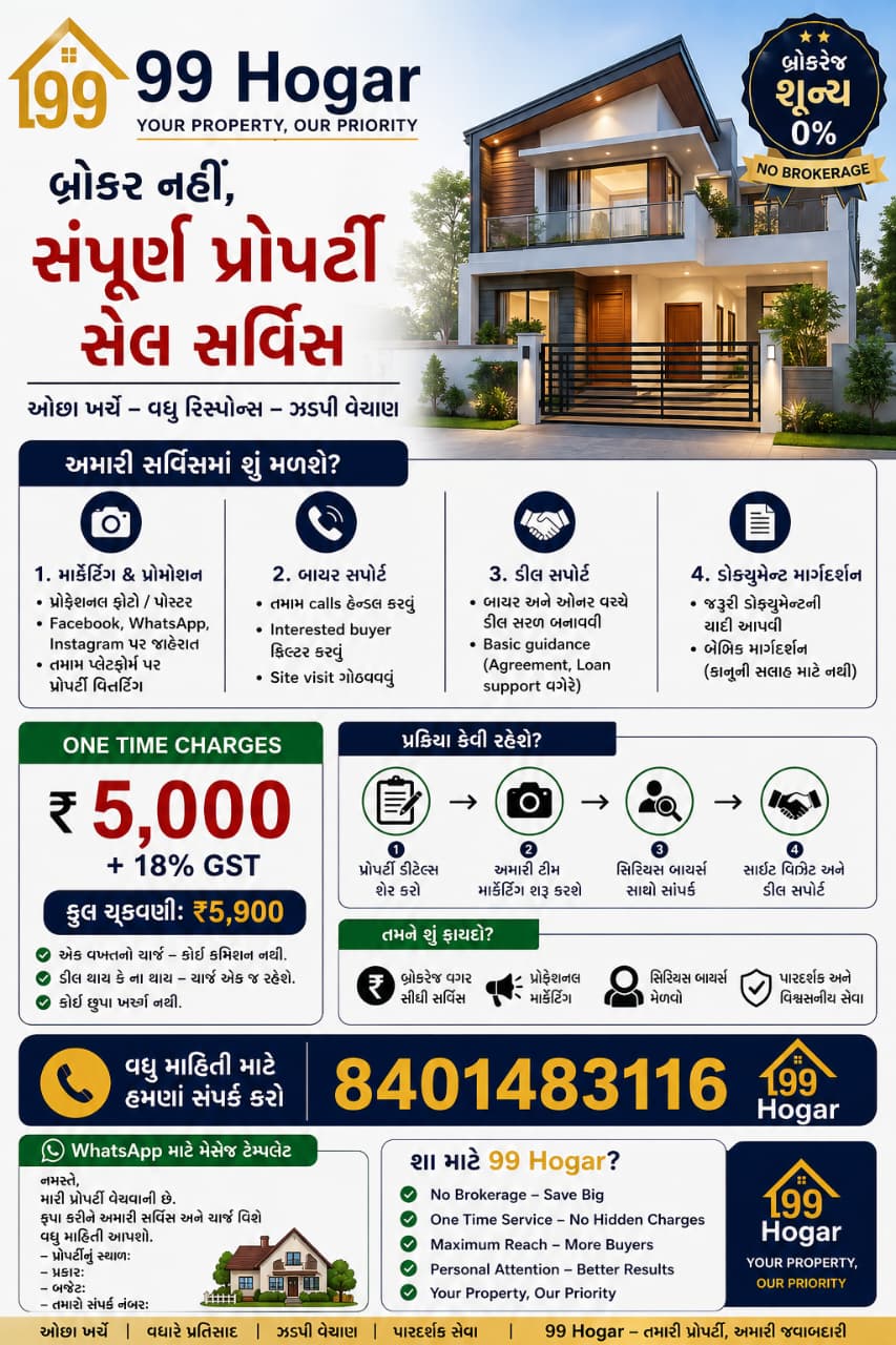 Home Loan